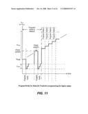 Predictive Programming in Non-Volatile Memory diagram and image