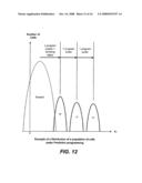 Predictive Programming in Non-Volatile Memory diagram and image