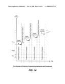 Predictive Programming in Non-Volatile Memory diagram and image