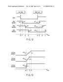 SEMICONDUCTOR MEMORY DEVICE WITH A NOISE FILTER AND METHOD OF CONTROLLING THE SAME diagram and image