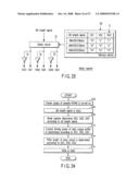 SEMICONDUCTOR MEMORY DEVICE WITH A NOISE FILTER AND METHOD OF CONTROLLING THE SAME diagram and image