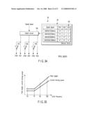 SEMICONDUCTOR MEMORY DEVICE WITH A NOISE FILTER AND METHOD OF CONTROLLING THE SAME diagram and image