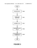 PARALLEL DATA STORAGE SYSTEM diagram and image