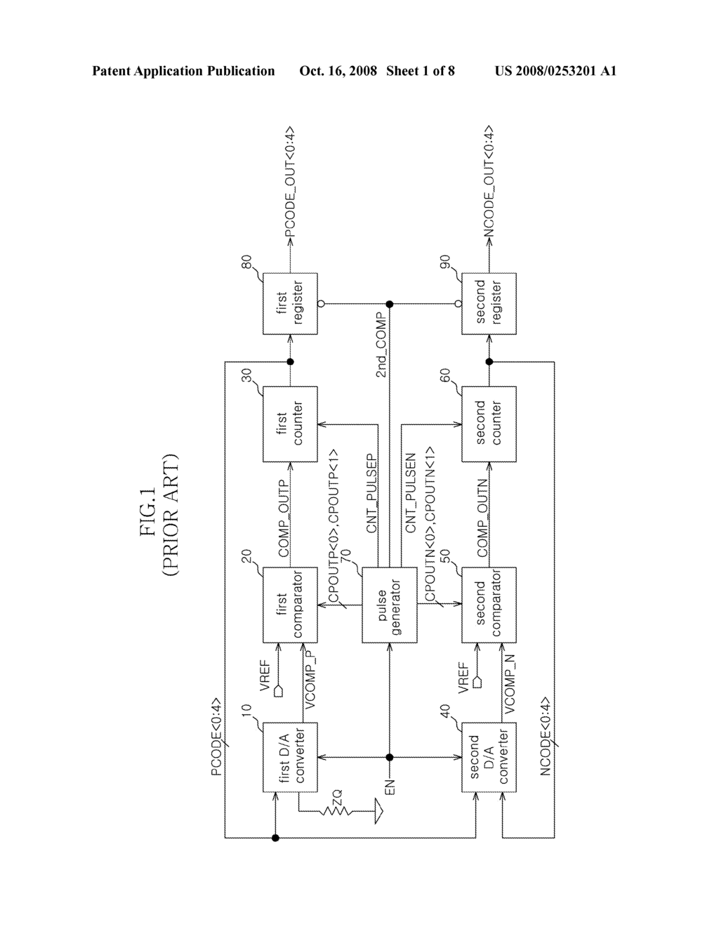 APPARATUS AND METHOD FOR CALIBRATING ON-DIE TERMINATION IN SEMICONDUCTOR MEMORY DEVICE - diagram, schematic, and image 02