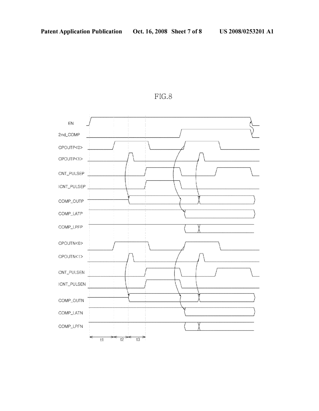 APPARATUS AND METHOD FOR CALIBRATING ON-DIE TERMINATION IN SEMICONDUCTOR MEMORY DEVICE - diagram, schematic, and image 08