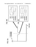 Semiconductor memory device and method of testing same diagram and image