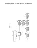 Position Detection Device, Position Detection Method, Position Detection Control Device, Position Detection Control Method, Position Detection Control Program, Access Authentication Device, Access Authentication Method, Access Authentication Control Device, Access Authentication Control Method, Access Authentication Control Program, Information Storage Device, and Optical Disk diagram and image