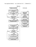 Position Detection Device, Position Detection Method, Position Detection Control Device, Position Detection Control Method, Position Detection Control Program, Access Authentication Device, Access Authentication Method, Access Authentication Control Device, Access Authentication Control Method, Access Authentication Control Program, Information Storage Device, and Optical Disk diagram and image