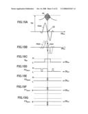 Optical Head Device and Optical Disk Apparatus diagram and image