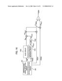 Optical Head Device and Optical Disk Apparatus diagram and image