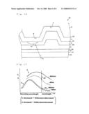 Optical Information Recording Medium and Recording Method Thereof diagram and image