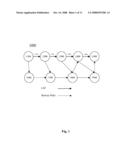 Bandwidth Management for MPLS Fast Rerouting diagram and image