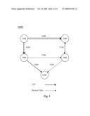 Bandwidth Management for MPLS Fast Rerouting diagram and image