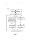 Bandwidth Management for MPLS Fast Rerouting diagram and image