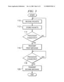 Controlling a Transmission Rate of Packet Traffic diagram and image