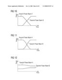 Communications Method and Apparatus diagram and image