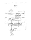 Communication Quality Judgment Method, Mobile Station, Base Station, and Communications System diagram and image