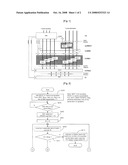 Method of Transmitting on a Random Access Channel diagram and image