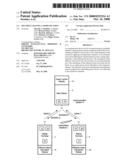 Multiple Channel Communication diagram and image