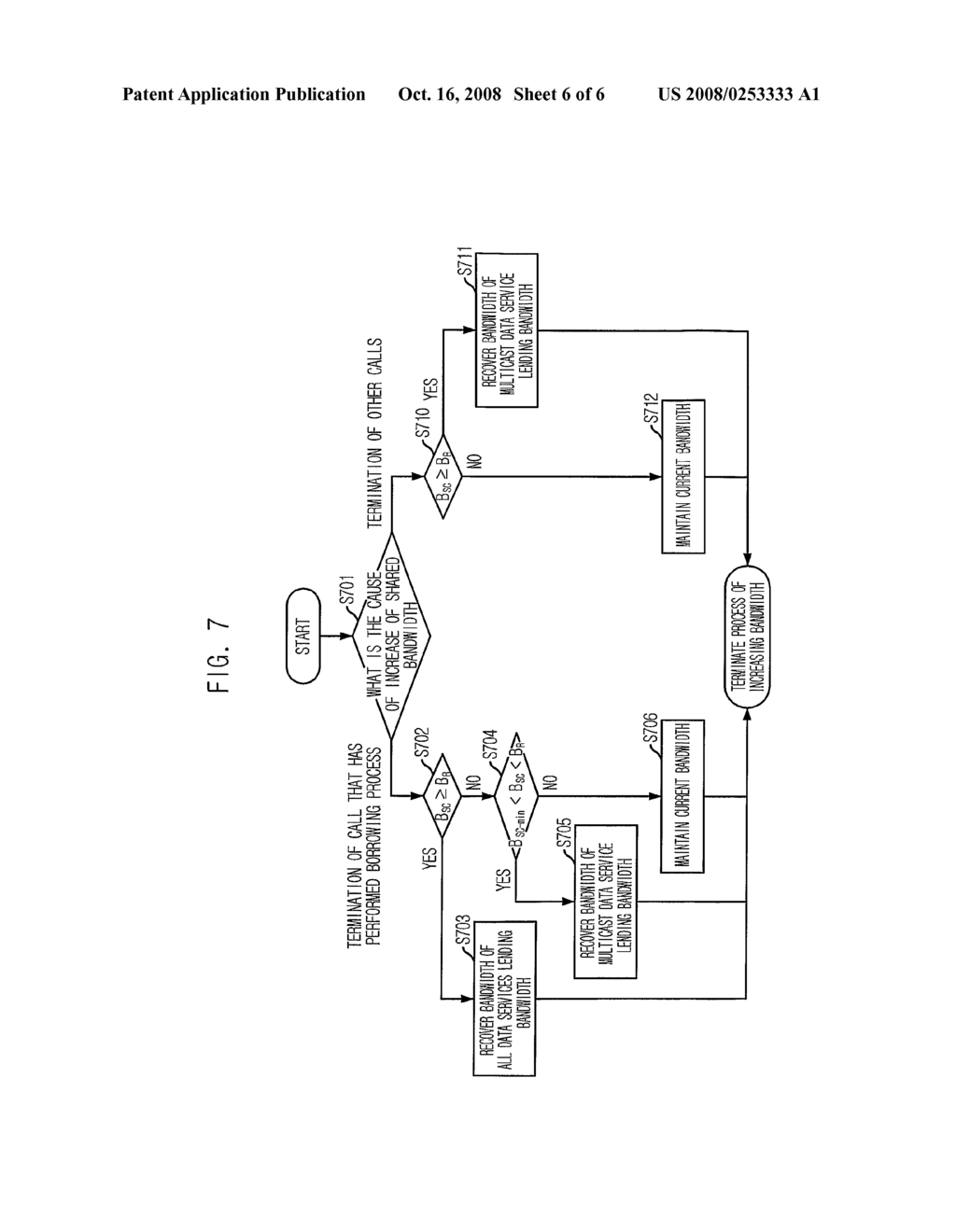 Call Admission Control Method for Use in Packet Based Communication System - diagram, schematic, and image 07