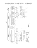 Notification of Incumbent Users in Dynamic Spectrum Access Wireless Systems diagram and image