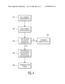 Notification of Incumbent Users in Dynamic Spectrum Access Wireless Systems diagram and image