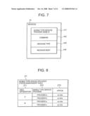 INFORMATION DELIVERY SYSTEM AND INFORMATION DELIVERY METHOD USING THE SAME diagram and image