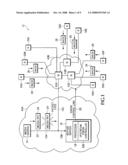 MONITORING AND CORRECTING UPSTREAM PACKET LOSS diagram and image