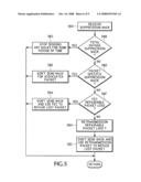 MONITORING AND CORRECTING UPSTREAM PACKET LOSS diagram and image