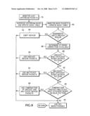 MONITORING AND CORRECTING UPSTREAM PACKET LOSS diagram and image