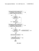 SYSTEM, METHOD AND PROGRAM TO CONTROL ACCESS TO VIRTUAL LAN VIA A SWITCH diagram and image