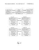 COMMUNICATION CONTROL METHOD, RELAYING METHOD AND RELAYING DEVICE diagram and image