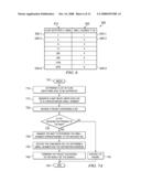 FLEXIBLE ETHERNET BRIDGE diagram and image