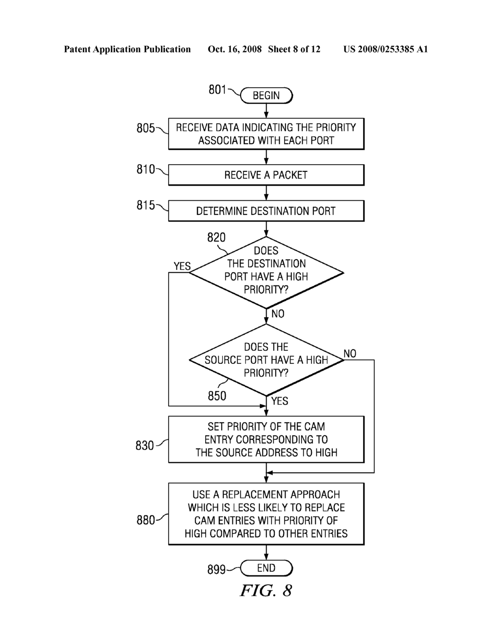 FLEXIBLE ETHERNET BRIDGE - diagram, schematic, and image 09