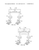 FLEXIBLE ETHERNET BRIDGE diagram and image