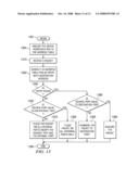 FLEXIBLE ETHERNET BRIDGE diagram and image