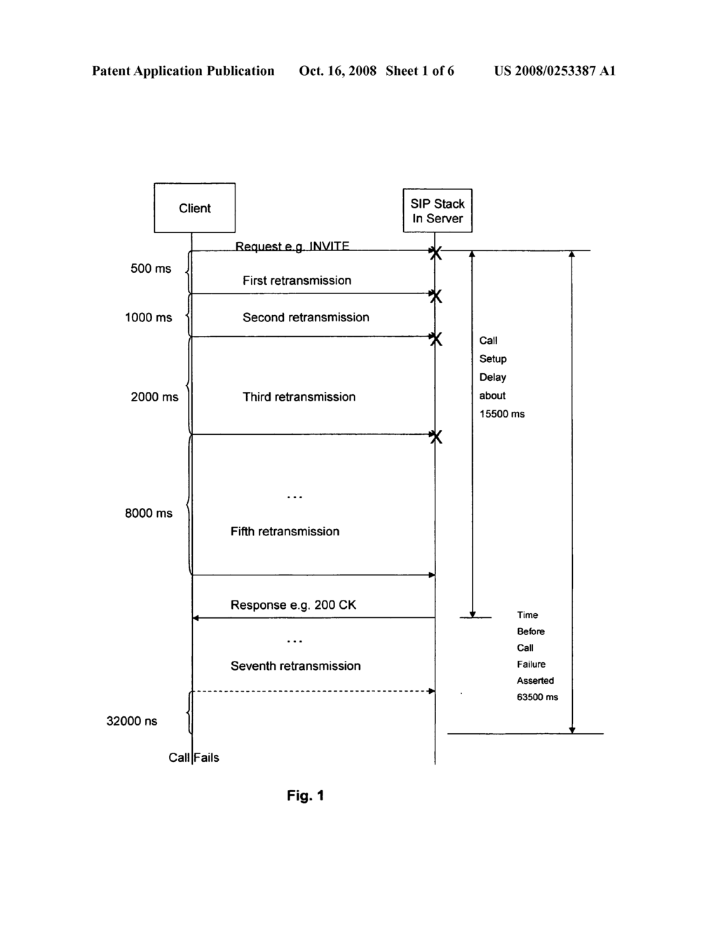 Method and apparatus for improving SIP server performance - diagram, schematic, and image 02