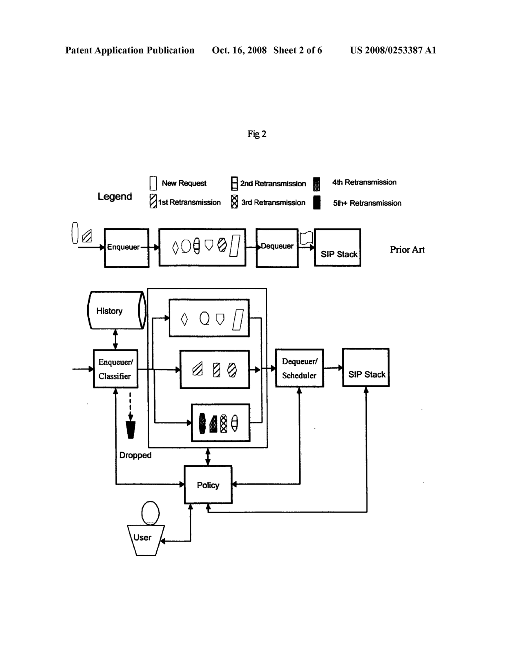 Method and apparatus for improving SIP server performance - diagram, schematic, and image 03