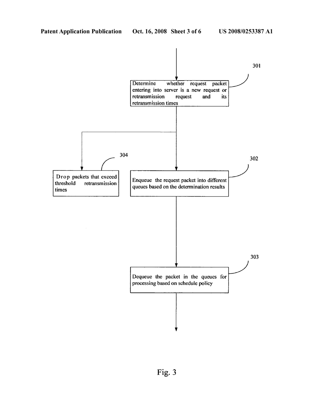 Method and apparatus for improving SIP server performance - diagram, schematic, and image 04