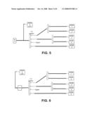 HOME NETWORKING SYSTEM diagram and image