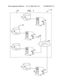 Protocol Negotiation for a Group Communication System diagram and image