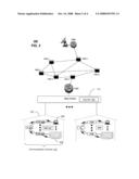 SYSTEM AND METHOD FOR MANAGING NETWORK TRAFFIC diagram and image