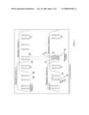 Non-orthogonal frequency-division multiplexed communication through a non-linear transmission medium diagram and image