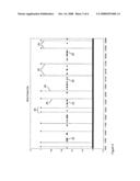 Non-orthogonal frequency-division multiplexed communication through a non-linear transmission medium diagram and image