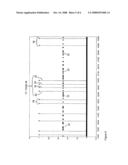 Non-orthogonal frequency-division multiplexed communication through a non-linear transmission medium diagram and image