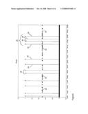 Non-orthogonal frequency-division multiplexed communication through a non-linear transmission medium diagram and image