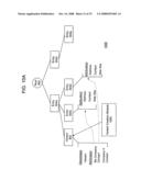 Nomadic subscriber data system diagram and image