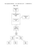 Nomadic subscriber data system diagram and image