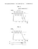 LASER APPARATUS AND MANUFACTURING METHOD OF A BATTERY diagram and image