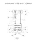 Diode Pumped Laser diagram and image